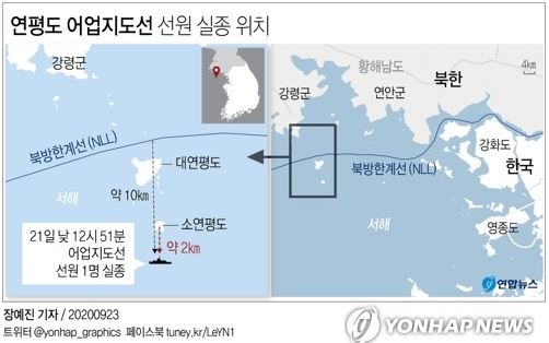 연평도 공무원 실종 경로